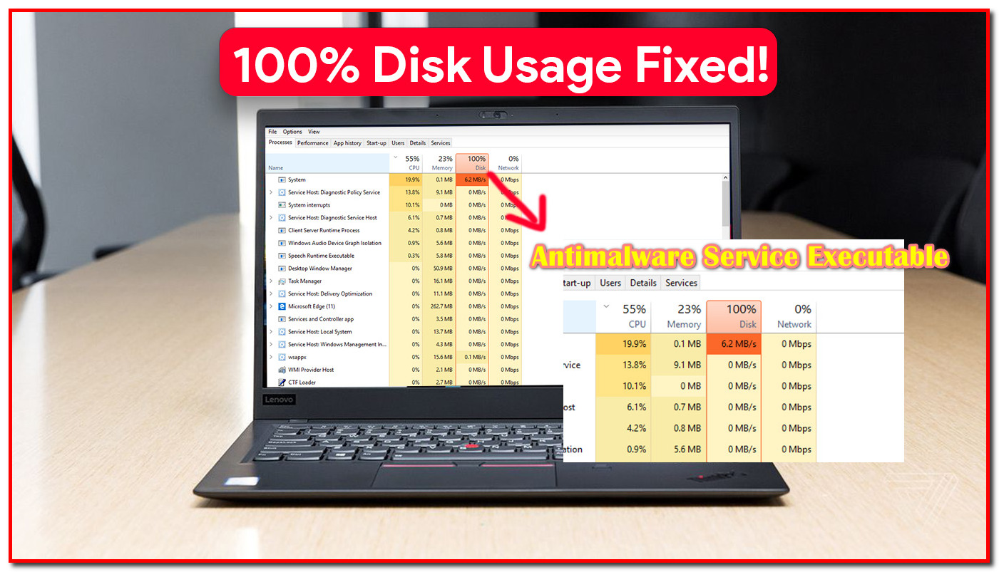 What is Antimalware Service Executable & How to Fix High CPU Usage Issue by it?